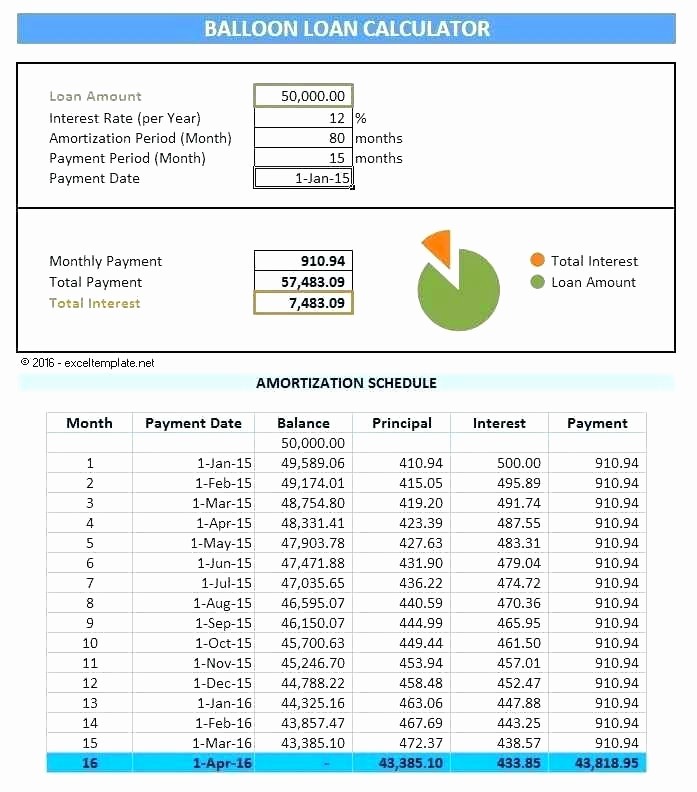 Amortization Table with Balloon Payment Beautiful Car Loan Amortization Schedule Excel – Amantexub