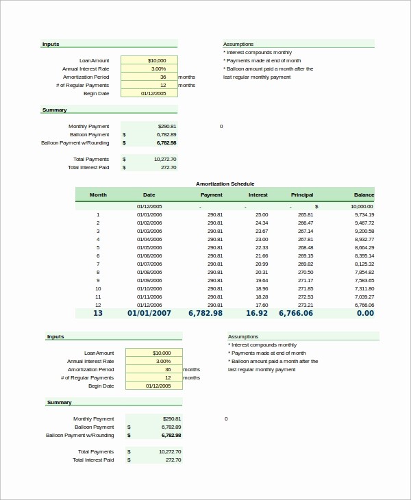 Amortization Table with Balloon Payment Elegant 6 Loan Amortization Schedule Excel Samples