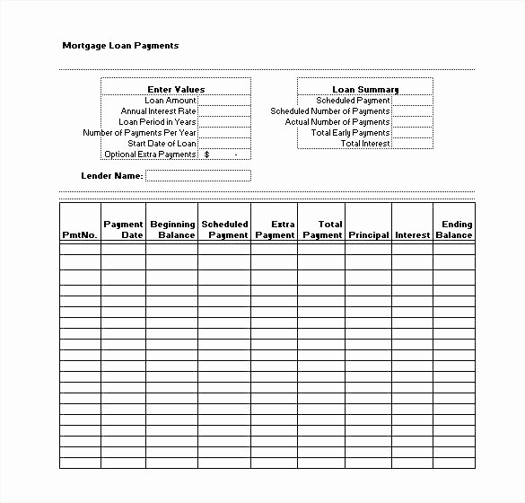 Amortization Table with Balloon Payment Fresh Amortization Schedule with Balloon Payment Excel Loan