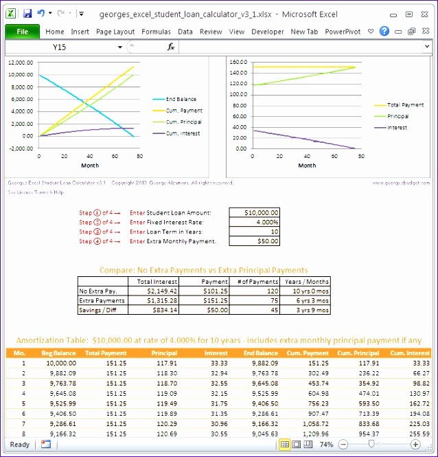 Amortize A Loan In Excel Awesome 6 Loan Repayment Calculator Excel Template