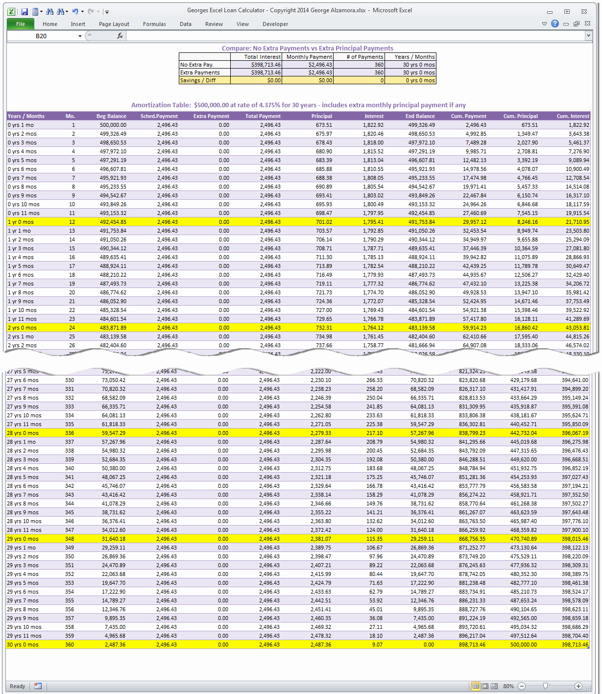 Amortize A Loan In Excel Awesome Excel Loan Amortization Template Download Ms Excel