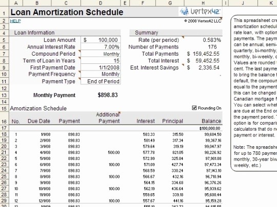Amortize A Loan In Excel Luxury How to Create Mortgage Amortization Table In Excel