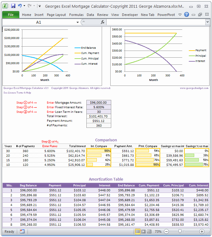 Amortize A Loan In Excel New Home Loan Amortization Excel