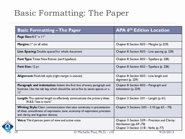 Apa format Paper 6th Edition Lovely Apa 6th Ed Tutorial V10