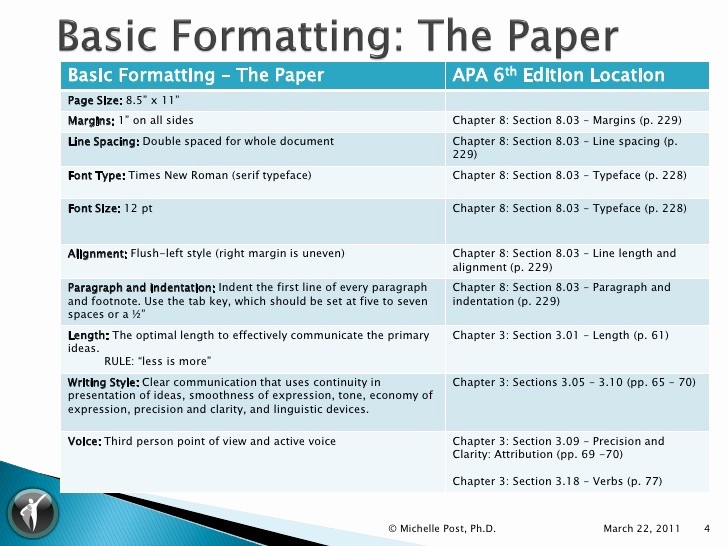 Apa Style Paper 6th Edition Lovely Apa 6th Ed Ms Word 2007 Template Tutorial V1