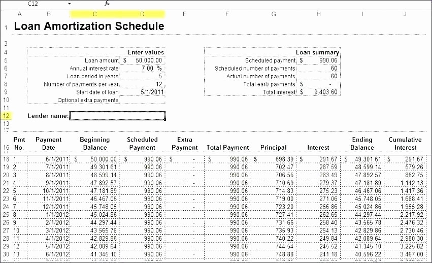 Auto Amortization Calculator Extra Payments Beautiful Car Amortization Spreadsheet Loan Excel Template