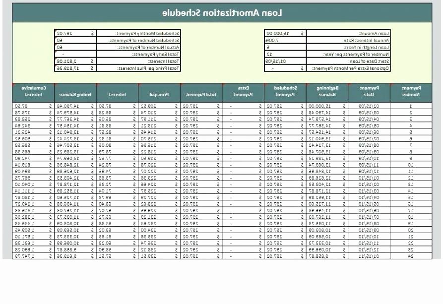 Auto Amortization Calculator Extra Payments Inspirational Excel Amortization Car Payment Table Loan Monthly