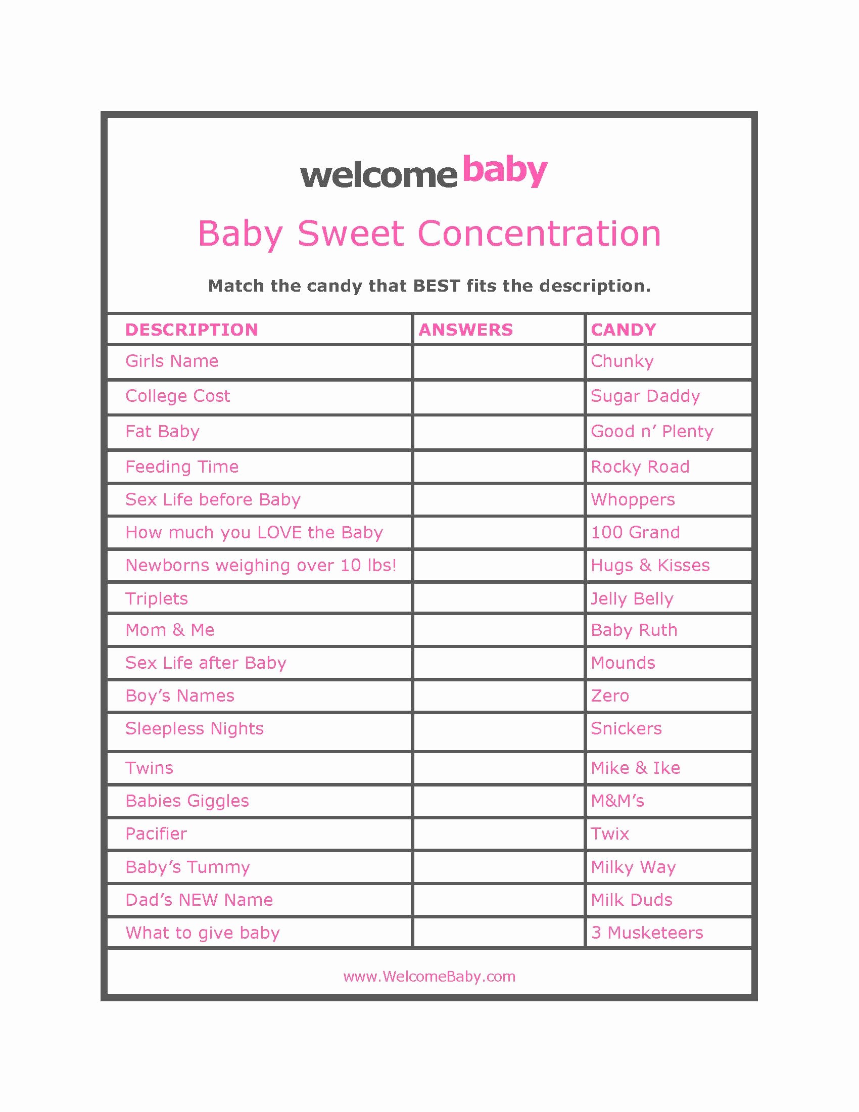 Baby Shower Invitation List Template Beautiful Free Baby Shower Downloads Wel E Babysweetcandypink
