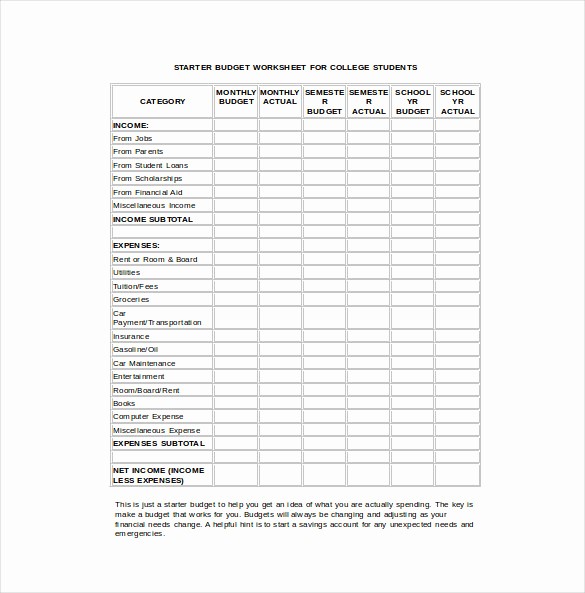 Basic Budget Worksheet College Student Best Of 12 Bud Sheet Templates Word Pdf Excel