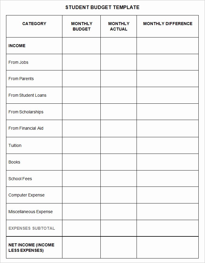 Basic Budget Worksheet College Student Best Of Bud Ing Worksheets for Students Free Weekly Bud Pay
