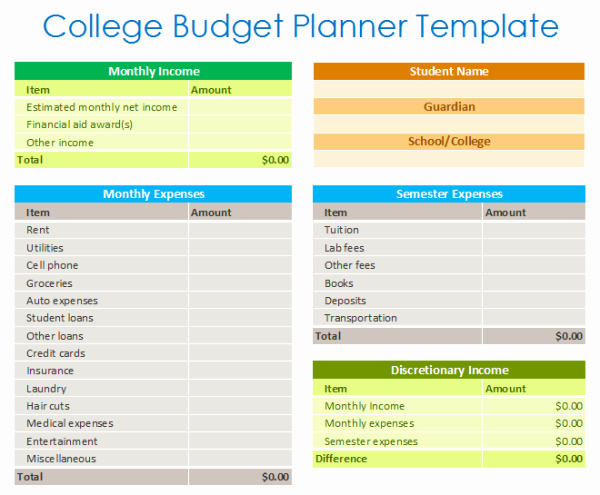 Basic Budget Worksheet College Student Fresh College Bud Planner Template Bud Templates