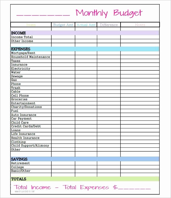 Basic Budget Worksheet College Student Inspirational College Student Monthly Bud Template Worksheet