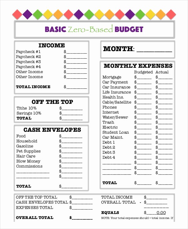 Basic Budget Worksheet College Student Inspirational Printable Bud Worksheet 18 Free Word Excel Pdf