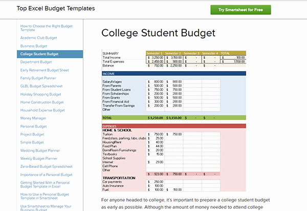 Basic Budget Worksheet College Student New Free Bud Ing Templates &amp; Resources for College Students