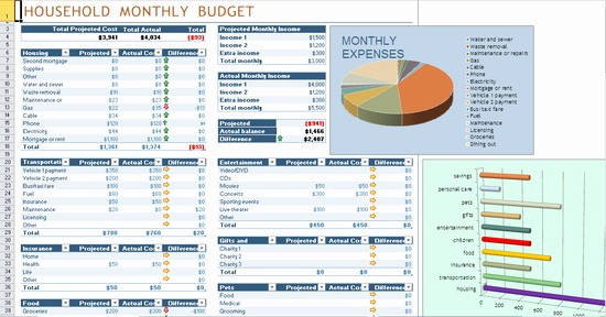 Best Budget Excel Template 2016 Fresh Download Bud Excel Template Walachfo