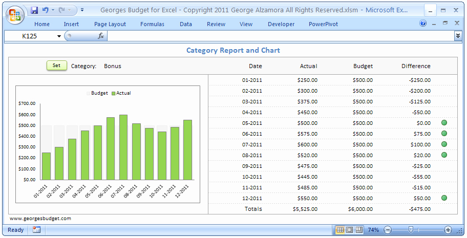 Best Budget Excel Template 2016 Unique Personal Bud Ing software Excel Bud Spreadsheet
