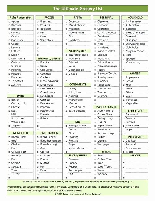 Blank Grocery List with Categories Beautiful Printable Blank Grocery List Template Free Shopping with