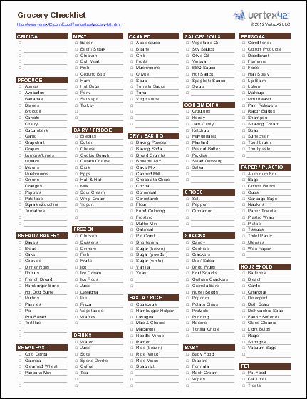 Blank Grocery List with Categories Luxury Free Printable Grocery List and Shopping List Template