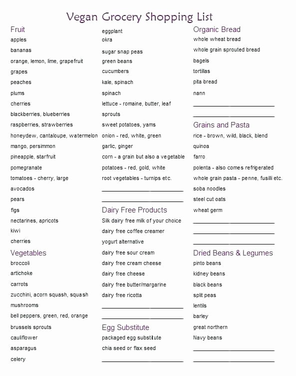 Blank Grocery List with Categories New Printable Grocery List with Categories General Free Blank