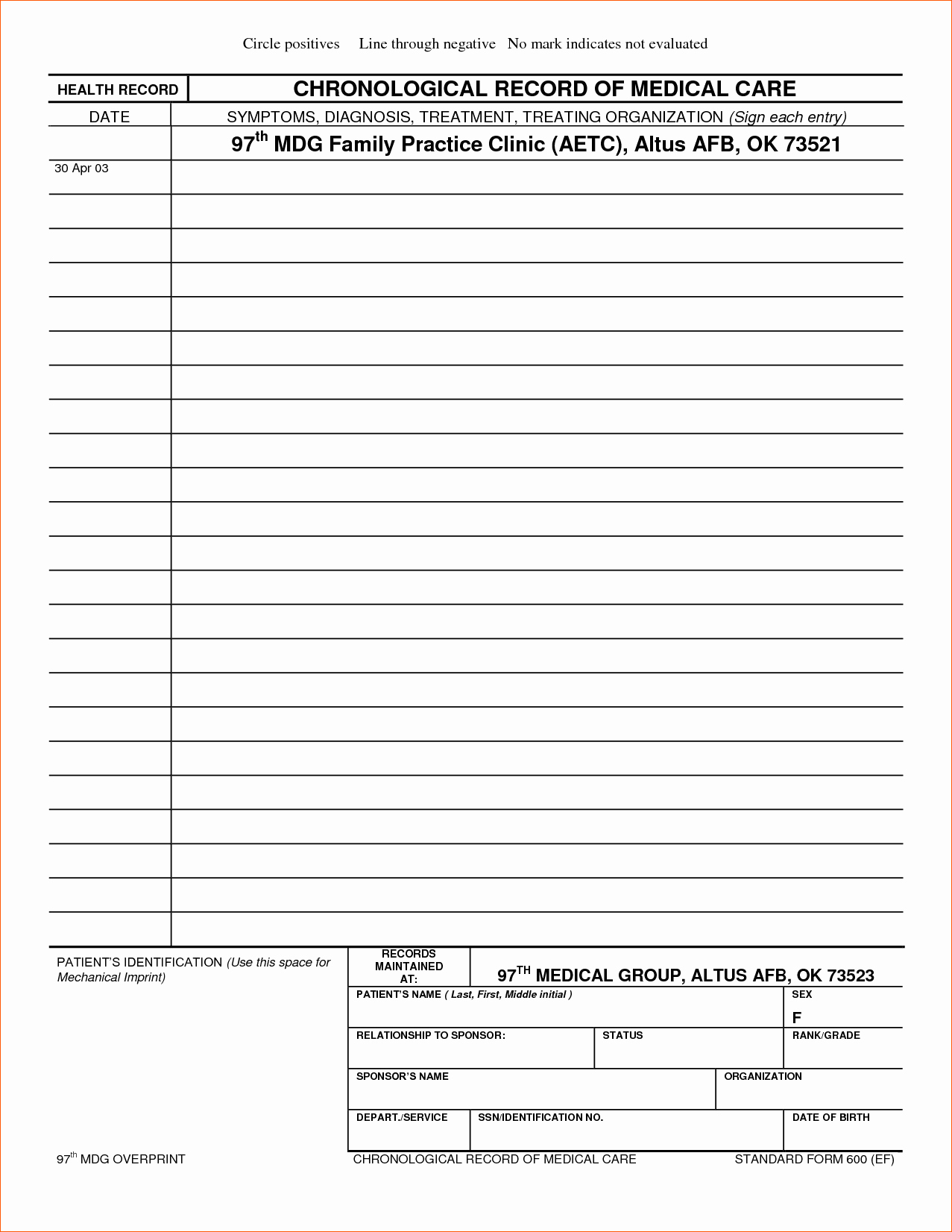 Blank Medical History form Printable Awesome 7 Blank Medical Records Release form