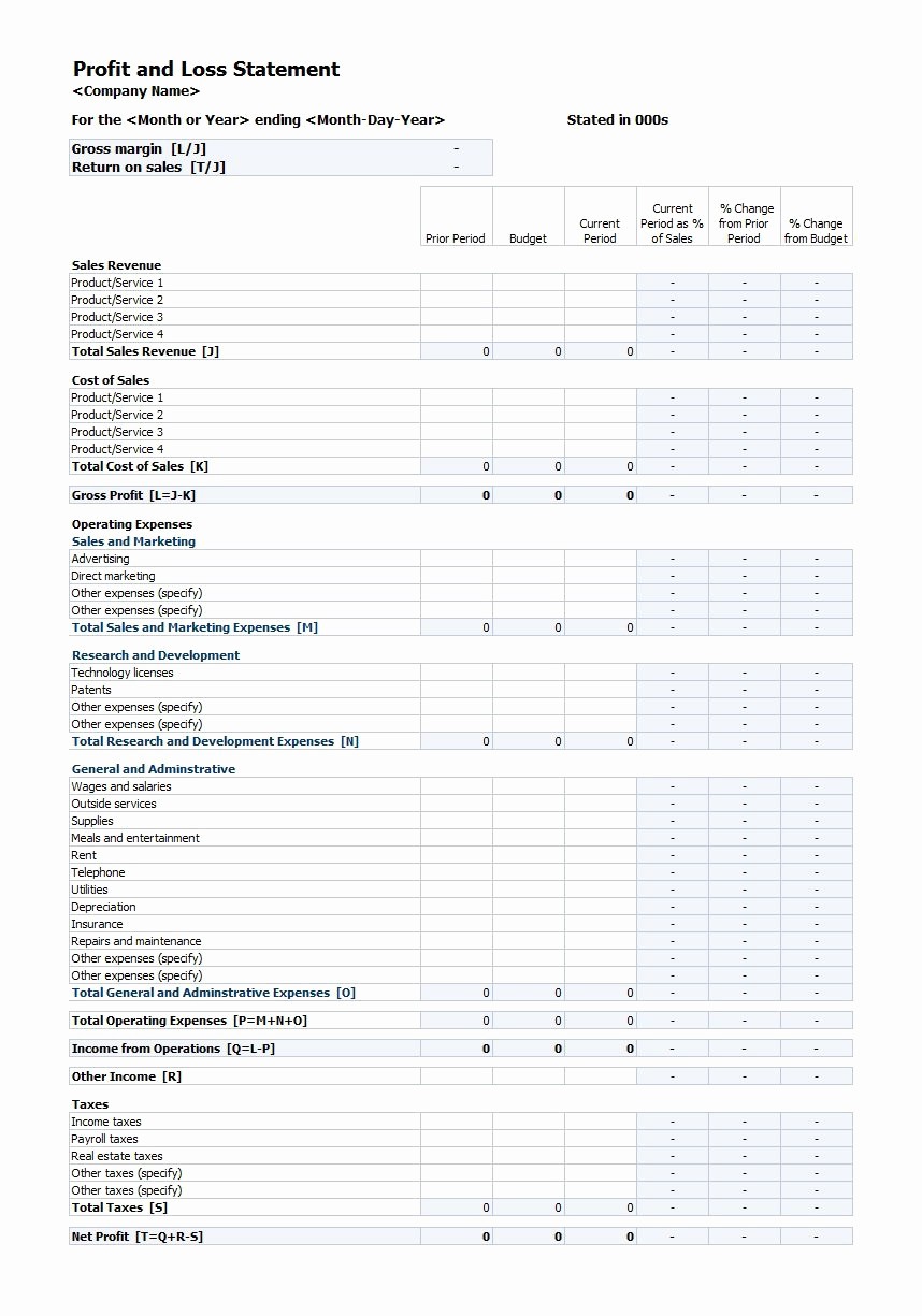 Blank P&amp;amp;l Statement Fresh 38 Free Profit and Loss Statement Templates &amp; forms Free