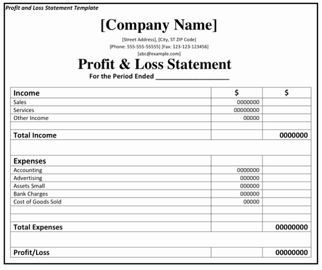Blank Profit and Loss Sheet Elegant Profit and Loss Statement Template Excel