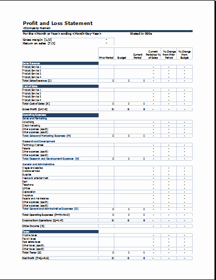Blank Profit and Loss Sheet Lovely Profit and Loss Statement Templates and Samples V M D
