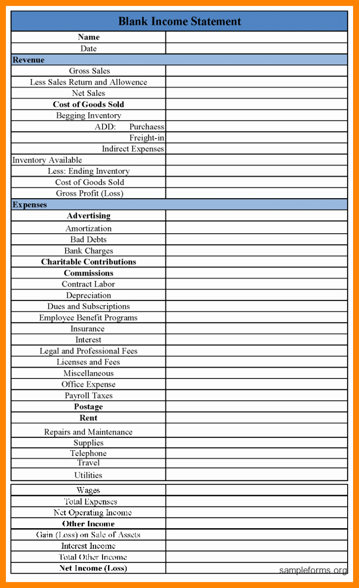 Blank Profit and Loss Sheet Unique Profit and Loss form form Trakore Document Templates