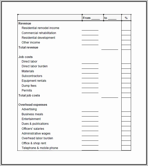 Blank Profit and Loss Template Best Of Basic Profit and Loss Statement Template Resume