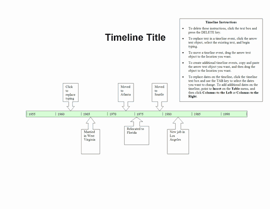Blank Timeline Template 10 events New Designing the Power Point Timeline Template