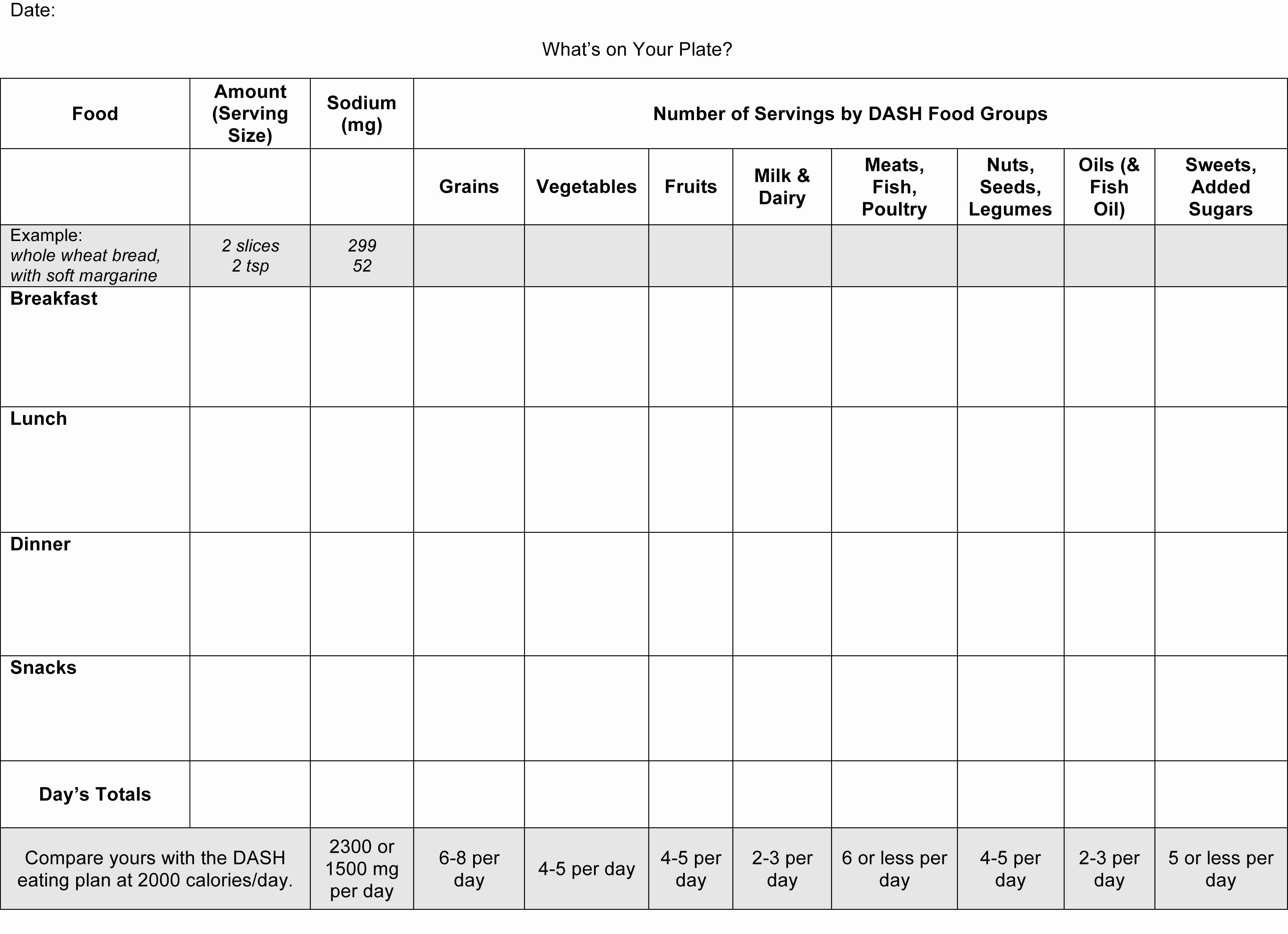Blood Pressure and Glucose Log Awesome Blood Pressure and Sugar Log Sheets Printable Sheet