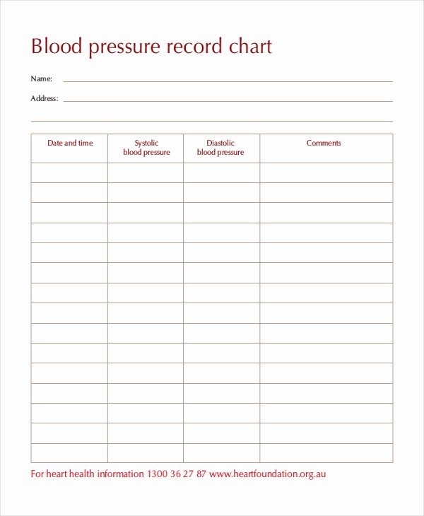 Blood Pressure and Glucose Log Beautiful Blood Sugar Logs Printable Templates Resume Examples