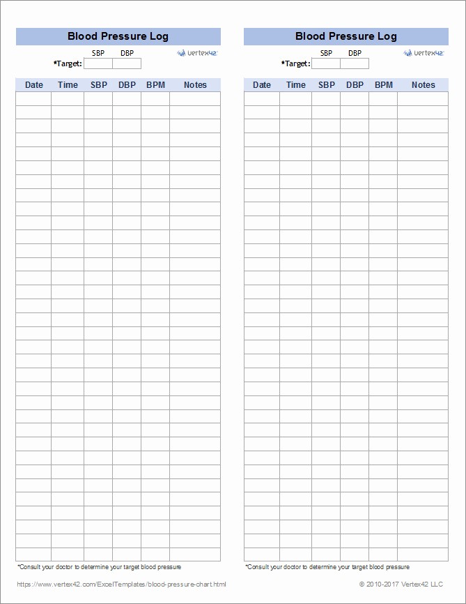 Blood Pressure and Glucose Log Best Of Blood Sugar Chart Template Templates Resume Examples