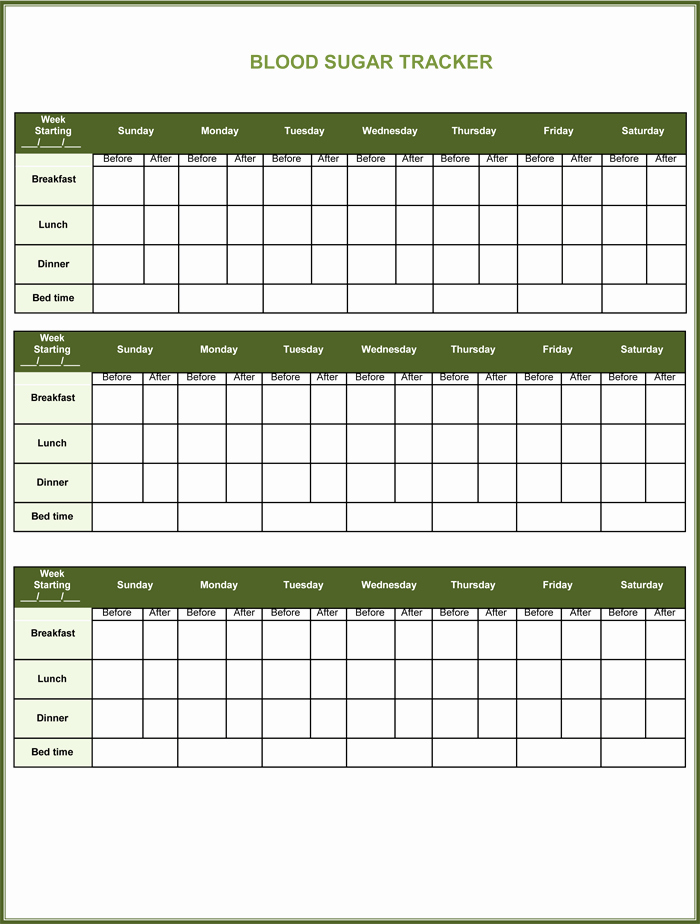 Blood Pressure and Glucose Tracker New 5 Free Printable Blood Sugar Log Templates
