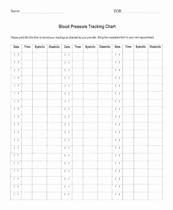 Blood Pressure and Glucose Tracker New Blood Sugar Log Sheet Excel Fresh Food Template Glucose