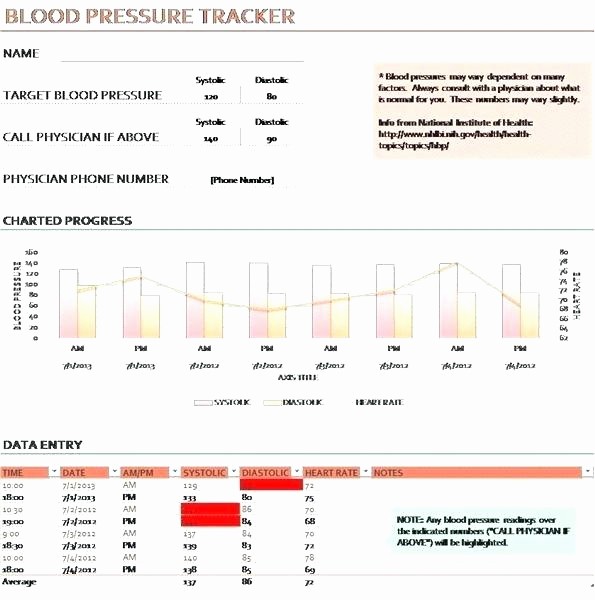 Blood Pressure and Glucose Tracker New Sugar Blood Pressure Log Printable – Vancouvereast