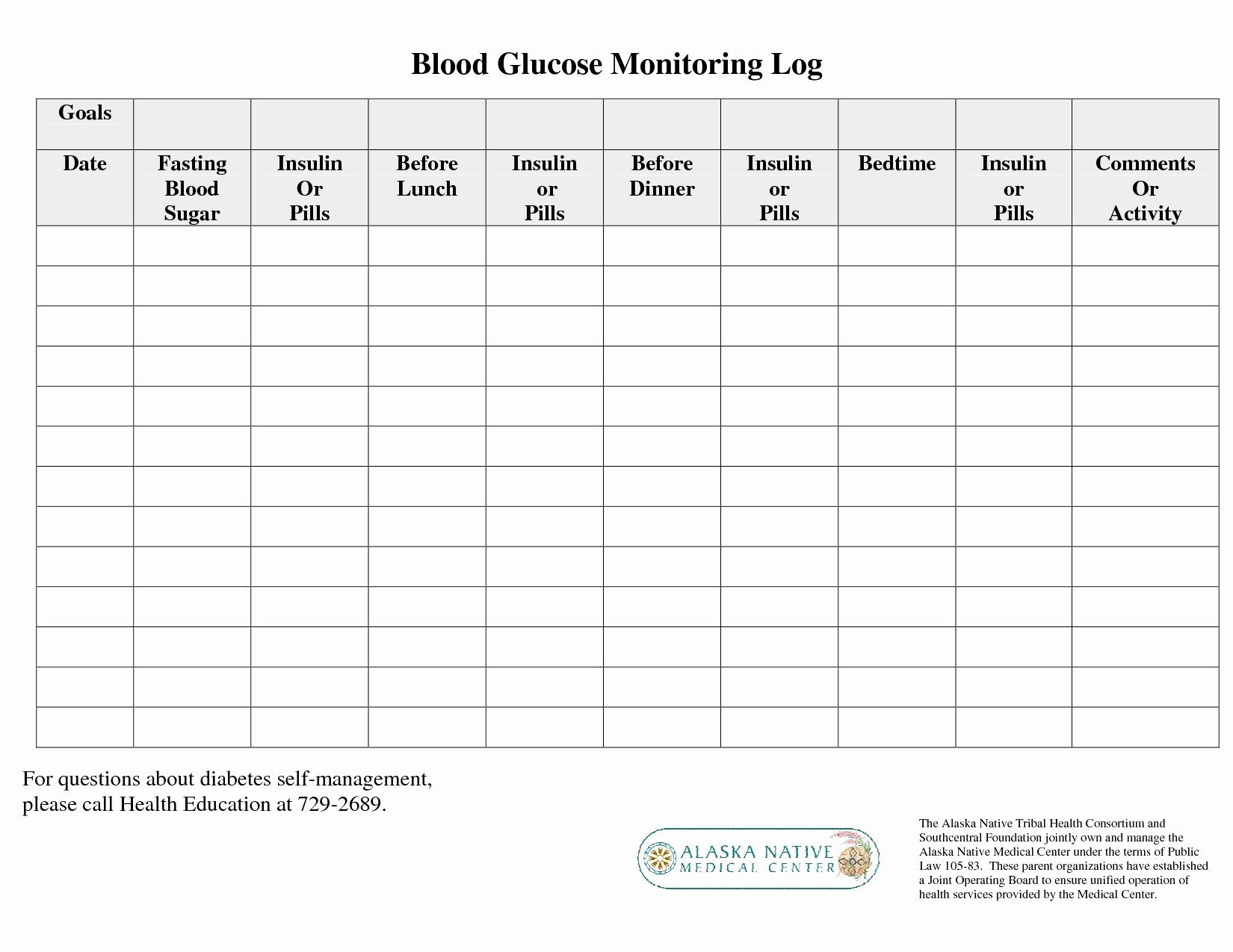 Blood Pressure and Glucose Tracker Unique Nice Stock Printable Blood Sugar Chart Twilightblog
