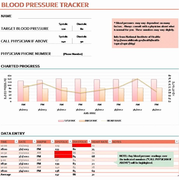 Blood Pressure Log Print Out Lovely 27 Best Images About Daily Medical forms On Pinterest