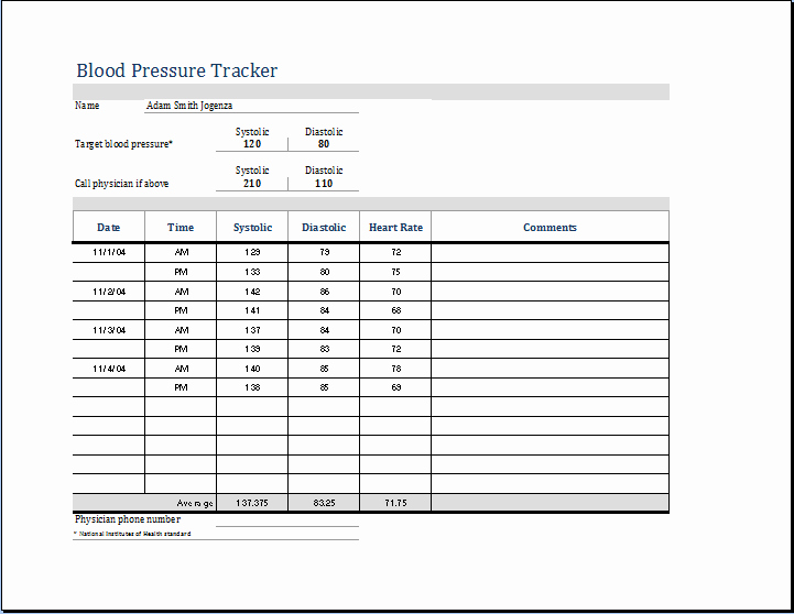 Blood Pressure Log Template Excel Elegant Blood Pressure Tracking Chart Free Blood Pressure Chart