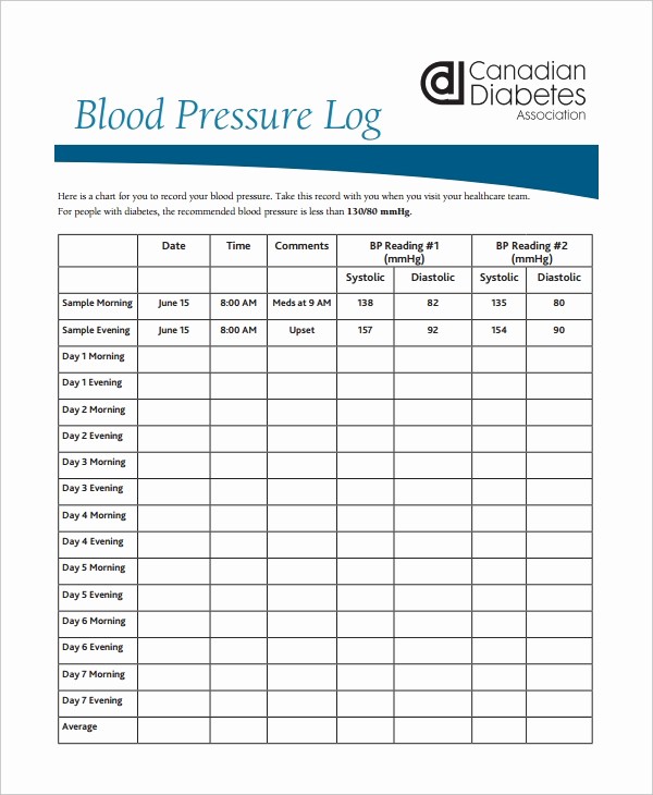 Blood Pressure Log Template Excel Fresh Blood Pressure Log Template – 10 Free Word Excel Pdf