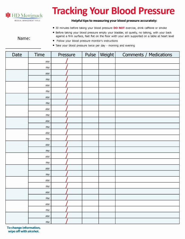 free printable blood pressure and pulse log