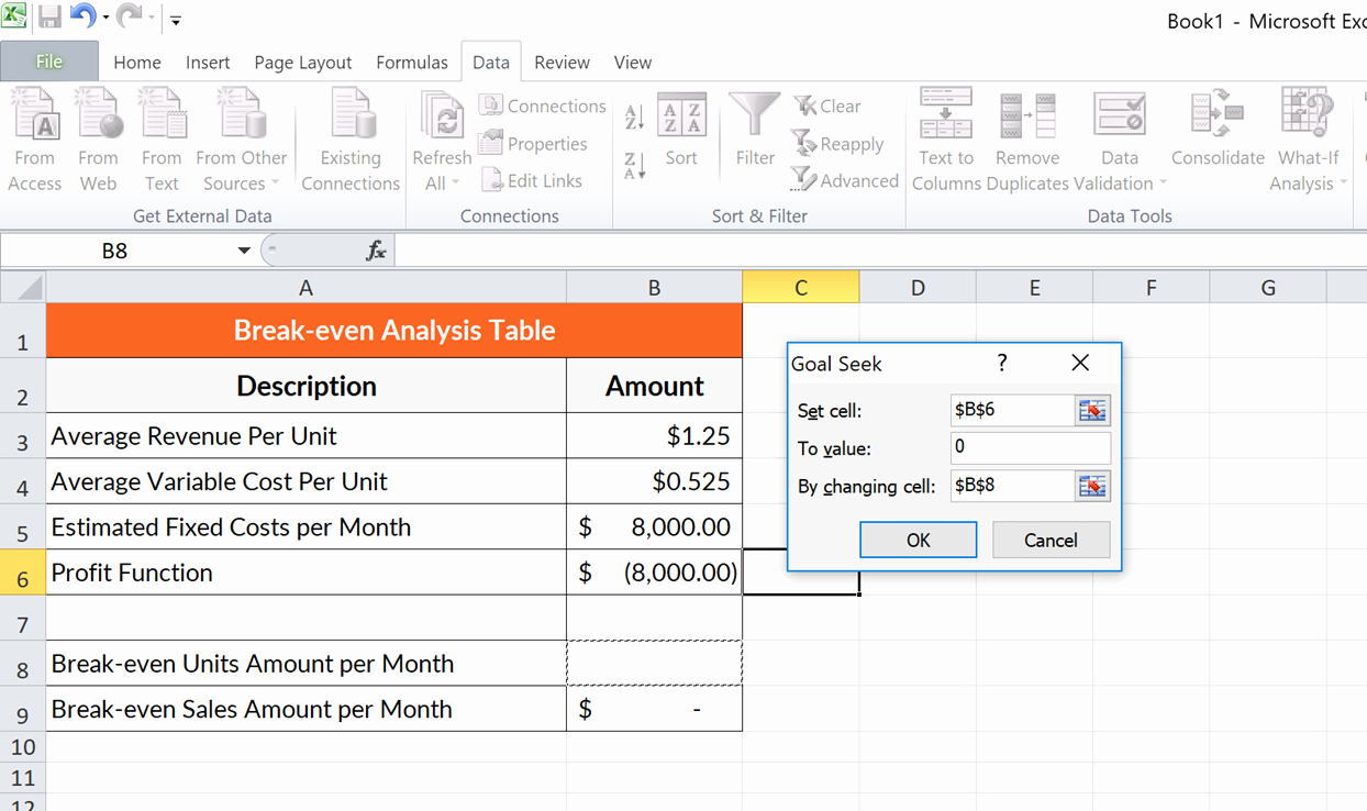 Break even Analysis formula Excel Lovely Break even Analysis Sales &amp; Costs Boosting Your Profits
