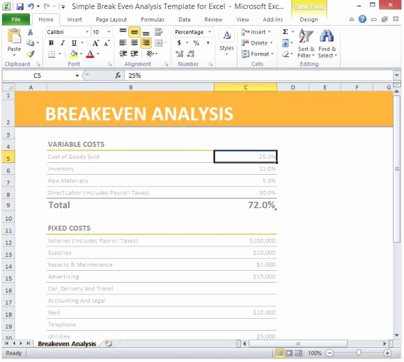 Break even Point In Excel Awesome Simple Breakeven Analysis Template for Excel 2013
