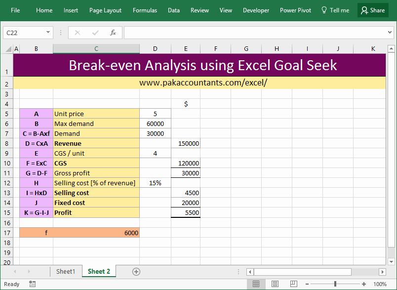 Break even Point In Excel Best Of Break even Tar Profit Analysis with Excel Goal Seek
