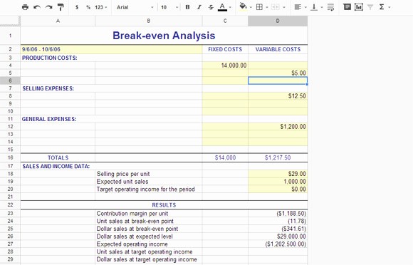 Break even Point In Excel Inspirational Break even Analysis Using Free Templates