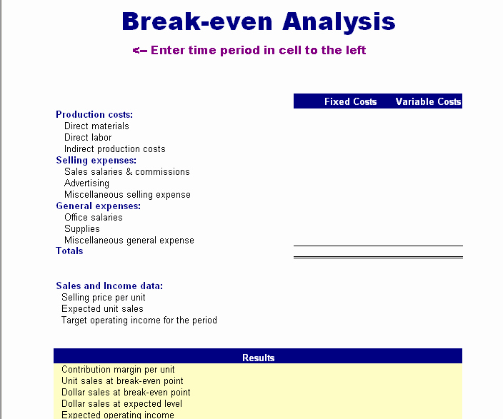 Break even Point In Excel Lovely Fice Template Break even Analysis Excel Template
