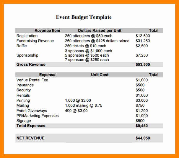 Budget Proposal Sample for event Beautiful event Bud Proposal 4 Msdoti69