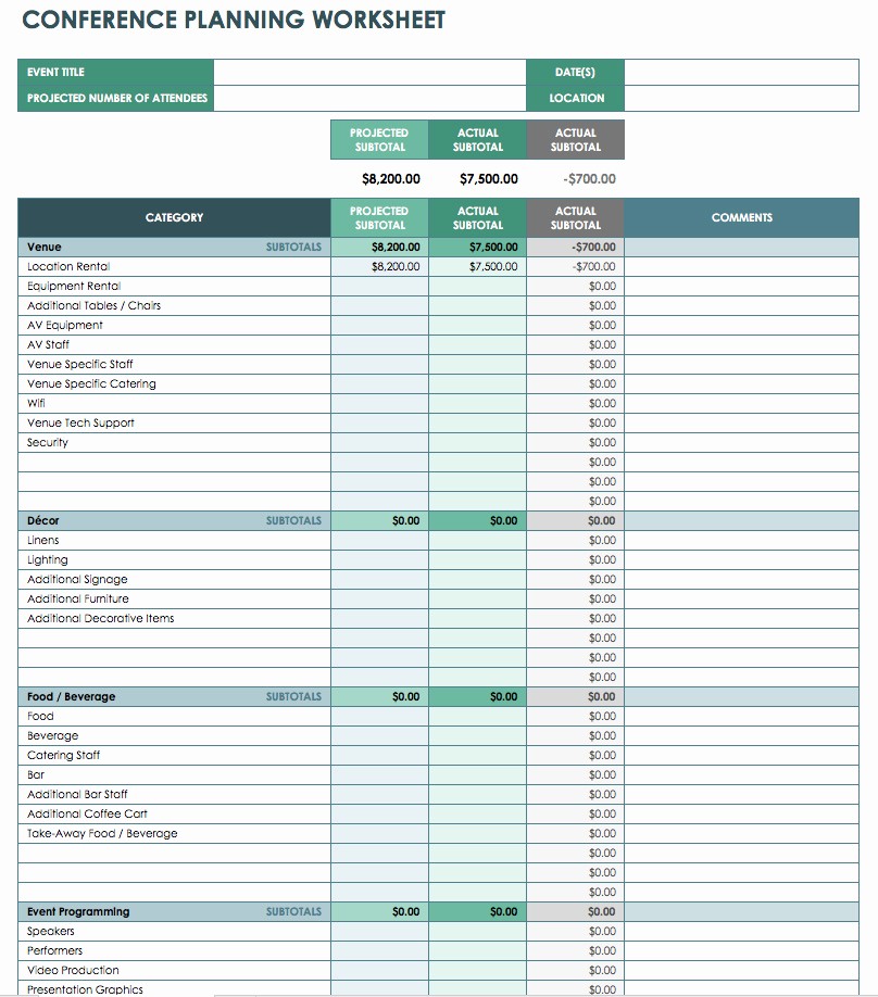 Budget Proposal Sample for event Inspirational event Bud Spreadsheet Example Templates Resume