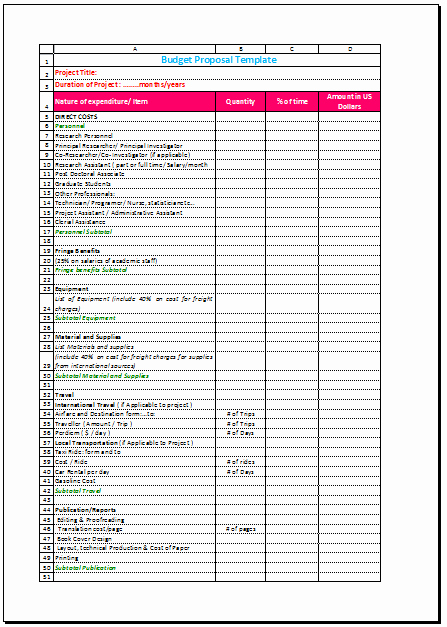 Budget Proposal Sample for event Lovely Bud Proposal format In Excel Bud Templates