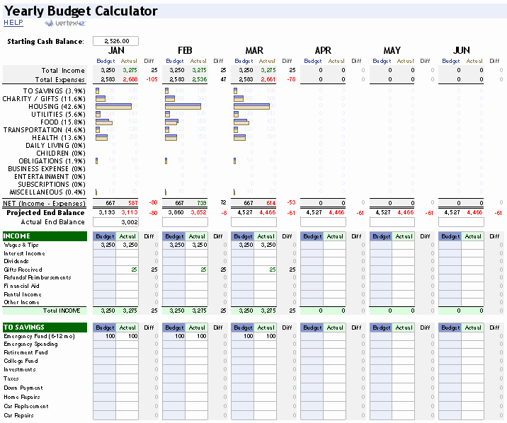 Budget Vs Actual Template Excel Beautiful A Yearly Bud Calculator with Predefined Bud